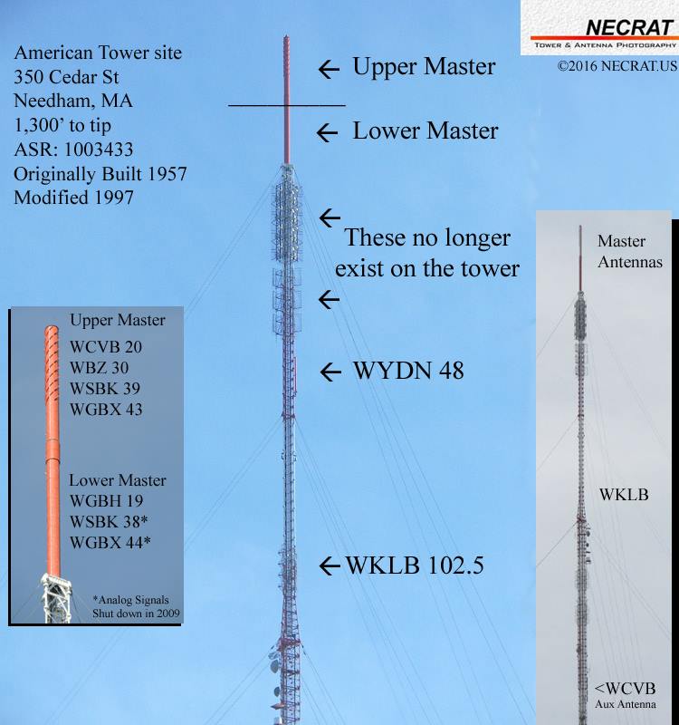 Needham TV Tower